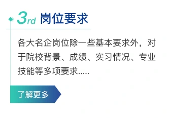 岗位要求