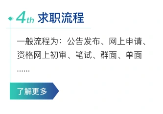 求职流程