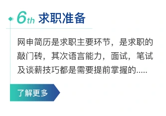 求职准备